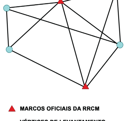 Geografando Rede de Referência Cadastral Municipal Urbana